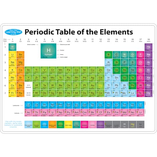 Ashley Productions Smart Poly&#x2122; Periodic Table of the Elements Learning Mats, 10ct.